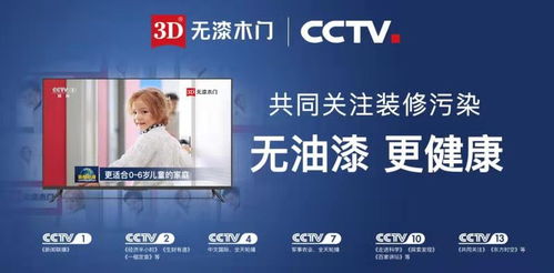 3D無漆木門，您的健康之選 一份全面的健康指南
