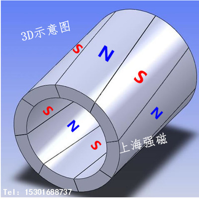 創(chuàng)新科技賦能電機核心 上海強磁工貿的輻射環(huán)與特種磁環(huán)解決方案