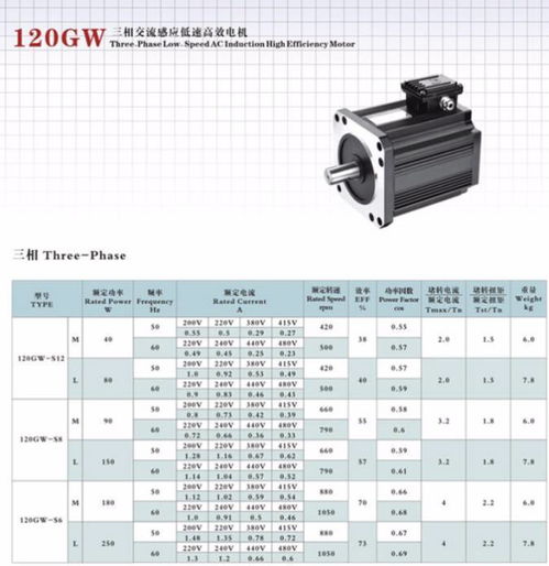 東菱電機(jī)系列產(chǎn)品選型指南